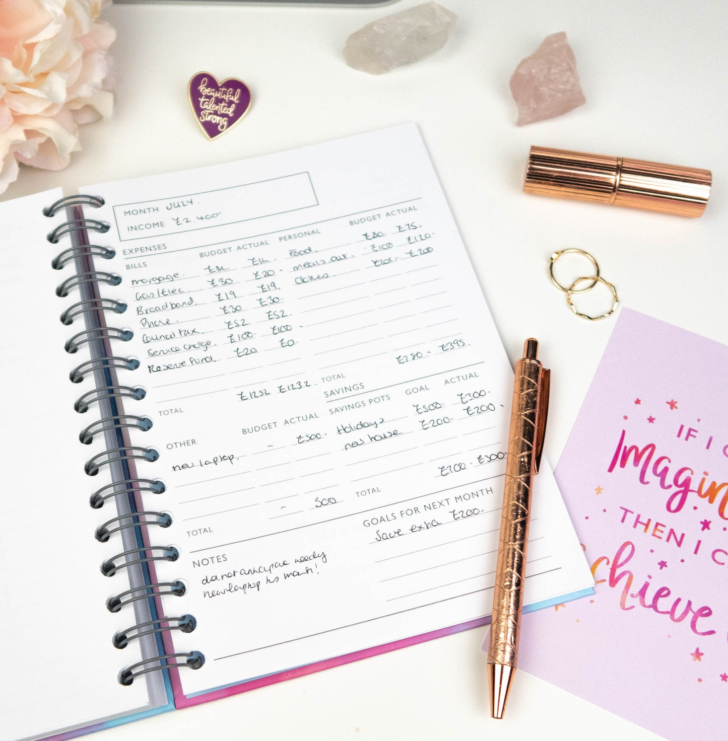 OWN YOUR STORY - PERSONALISED PLANNER